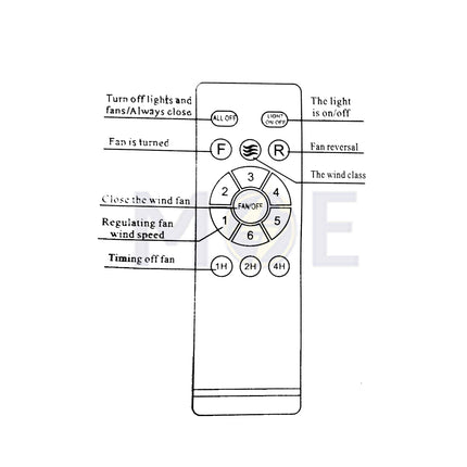 Lotus Plastic Blades Modern Ceiling Fan With LED & Remote Control White Daylight, Warmwhite, Coolwhite 48W 4 Retractable Blades 42inch | JC-18224 CCT