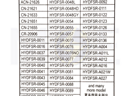 Universal TV Remote control For Hisense LCD/LED TVs | RM-125B