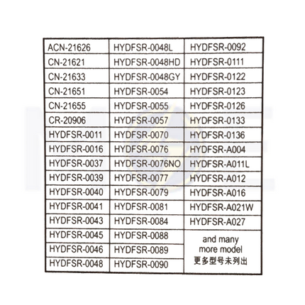 Universal TV Remote control For Hisense LCD/LED TVs | RM-125B