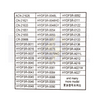 Universal TV Remote control For Hisense LCD/LED TVs | RM-125B