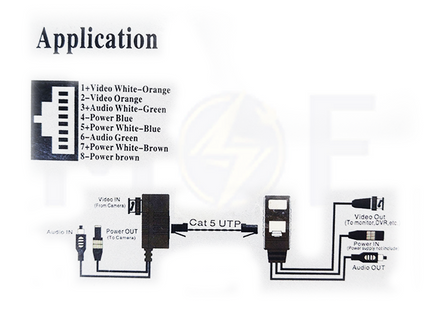 CCTV Passive Video Balun Connector transmitter / Receiver / Audio / BNC TO RJ45 TO BNC Connector