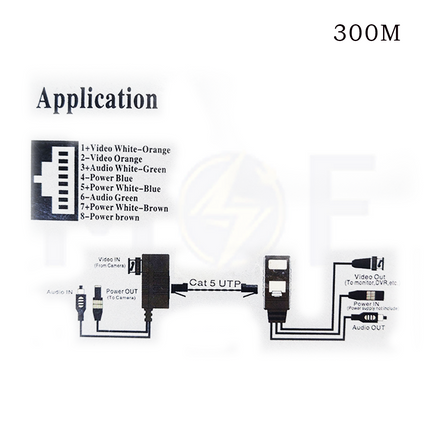 CCTV Passive Video Balun Connector transmitter / Receiver / Audio / BNC TO RJ45 TO BNC Connector