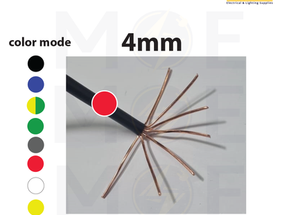 Liban Cables Single Core Stranded 4mm Red | NYA | شريط مفرد قاسي احمر