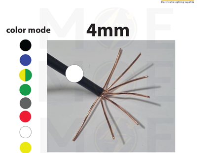 Liban Cables Single Core Stranded 4mm White | NYA | شريط مفرد قاسي ابيض