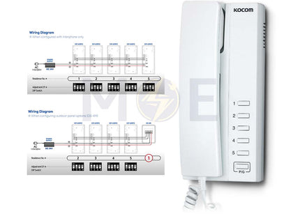 Kocom Audio Multiple Interphone (Handset) 5‑Channel DC 24V 1.2A | KIP-605PG