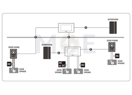 Kocom 3-monitor Video Door Phone Kit 7inc | KCV-A374 KVL-C303i