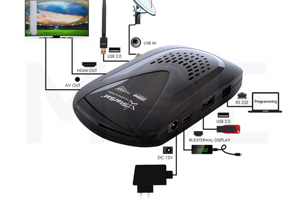 StarSat Satellite Receiver DVB-S2 Full HD | SR-5090HD Extreme