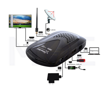 StarSat Satellite Receiver DVB-S2 Full HD | SR-5090HD Extreme