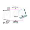ADSL Telephone Transformer Splitter 1 Female to 2 Female Output | HL2003