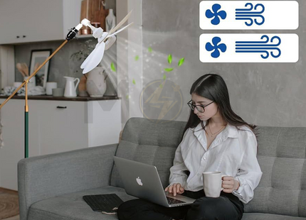 SEG LED Lamp Bulb with Ceiling Fan Daylight, Warmwhite, Coolwhite 6 Blades E27 40W | SEQB40W