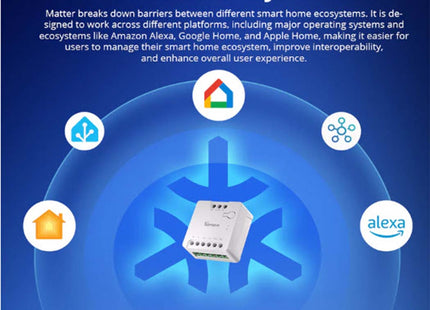 SONOFF Dry Contact WiFi Smart Switch 1CH Matter Support | MINI-D