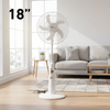 Felicity Solar Rechargeable Stand Fan with Remote, 4 LED Lights, Timer & USB Port White Stepless Speed 40W 18inch + 26W Solar Panel | FRF-2185 SR مروحة عامود تشريج طاقة شمسية مع ضوء لد خمس فراشات ابيض