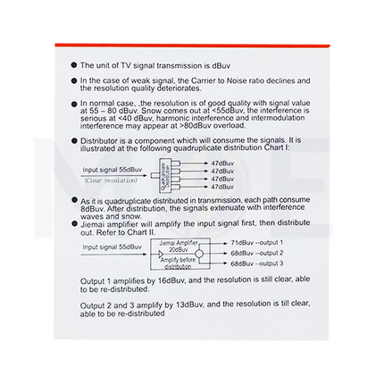 JMA CATV signal amplifier 3way | 8620SA3

