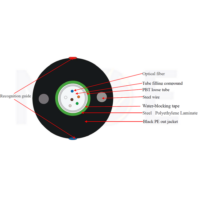 9634-Outdoor Fiber Optic Cable Single mode 4 Core Black 9/125  µm