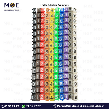 Cable Marker Number